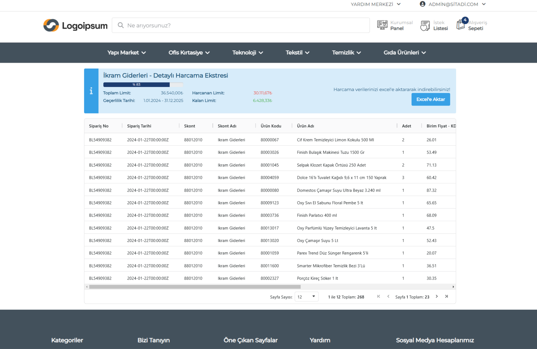 Dashboard Interface